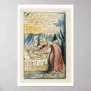 Search for bentley art Blake