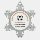 Search for soccer team ornaments Futbol