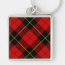 Search for wallace keychains Plaid