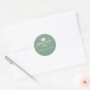 Search for green background stickers White