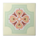 Search for vintage portuguese tiles Mediterranean