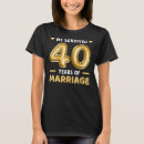 Search for funny 40th anniversary gifts Matching