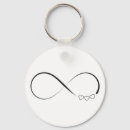 Search for infinity keychains Forever
