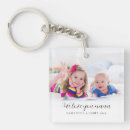 Search for nana keychains Grandmother