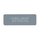 Search for blue and gray return address labels Minimalist