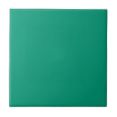 Search for jade green tiles Trendy