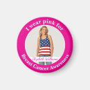 Recherche de combattant de cancer magnets Sensibilisation
