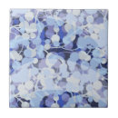 Recherche de docteur carreaux La science