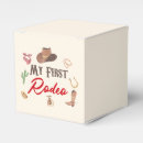 Search for cowboy birthday Rodeo
