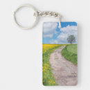Search for republic of countries keychains Czech