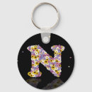 Search for letter n keychains Initial