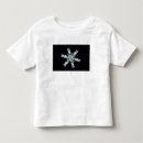Search for micrographie tshirts Natural sciences