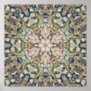 Recherche de kaleidoscopes posters Mandala