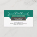 Recherche de le geek cartes visite Codage