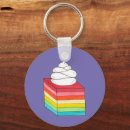 Search for rainbow retro keychains Pride