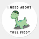 Search for loch ness stickers Monster