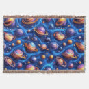 Search for galaxy blankets Planets