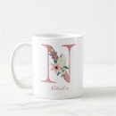 Search for initial n mugs Monogrammed