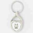Search for american eskimo keychains Puppy