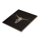 Recherche de buffle carreaux Pays