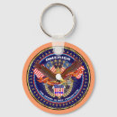 Recherche de comment vous porteclés Pour elle