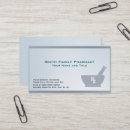 Search for pharmacology Prescription