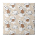 Recherche de petit déjeuner carreaux Bande dessinée