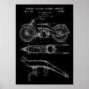 Search for vintage patents posters Old