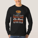 Recherche de for bowlers tshirts Vietnamien