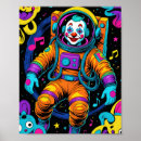 Recherche de de clown art Coloré