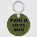 Search for military army keychains Service