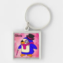 Search for flowery keychains Pink