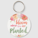 Recherche de minable porteclés Fleurs