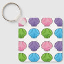 Search for packing keychains Pink