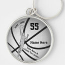 Search for basketball boy keychains Black