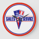 Recherche de sale clocks Vintage