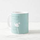 Search for dandelion flower mugs Wildflowers