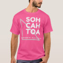 Recherche de trigonométrique tshirts Mathématiques