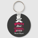 Search for big daddy keychains Grandfather