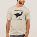 Search for unidentified flying objects Ufo