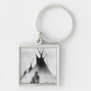Search for calgary keychains Canadian