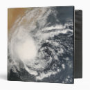 Search for cyclone binders Arabian sea