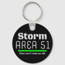 Search for area keychains Aliens