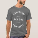 Search for elementary principal Occupation