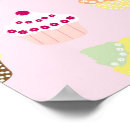 Search for frosted cupcakes posters Frosting
