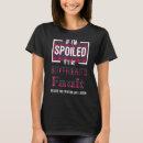 Search for spoiled tshirts Fault