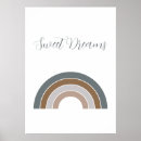 Search for sweet dreams posters Blue
