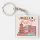Recherche de vietnam porteclés Hanoi