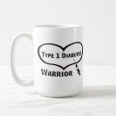 Recherche de seringue tasses Santé