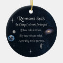 Search for bible verse christmas decor Faith